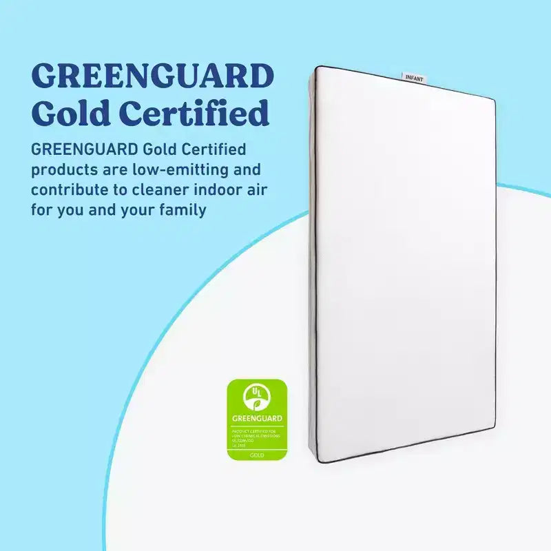 6" Water-Resistant Dual-Sided Baby Crib and Toddler Bed Mattress
