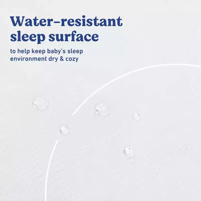 6" Water-Resistant Dual-Sided Baby Crib and Toddler Bed Mattress