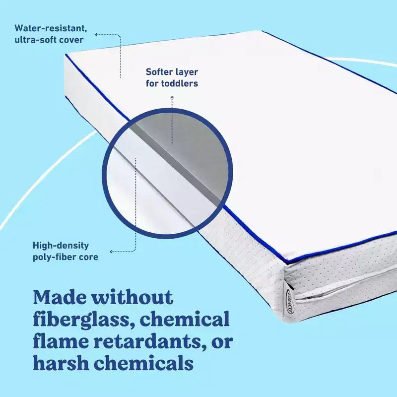 6" Water-Resistant Dual-Sided Baby Crib and Toddler Bed Mattress