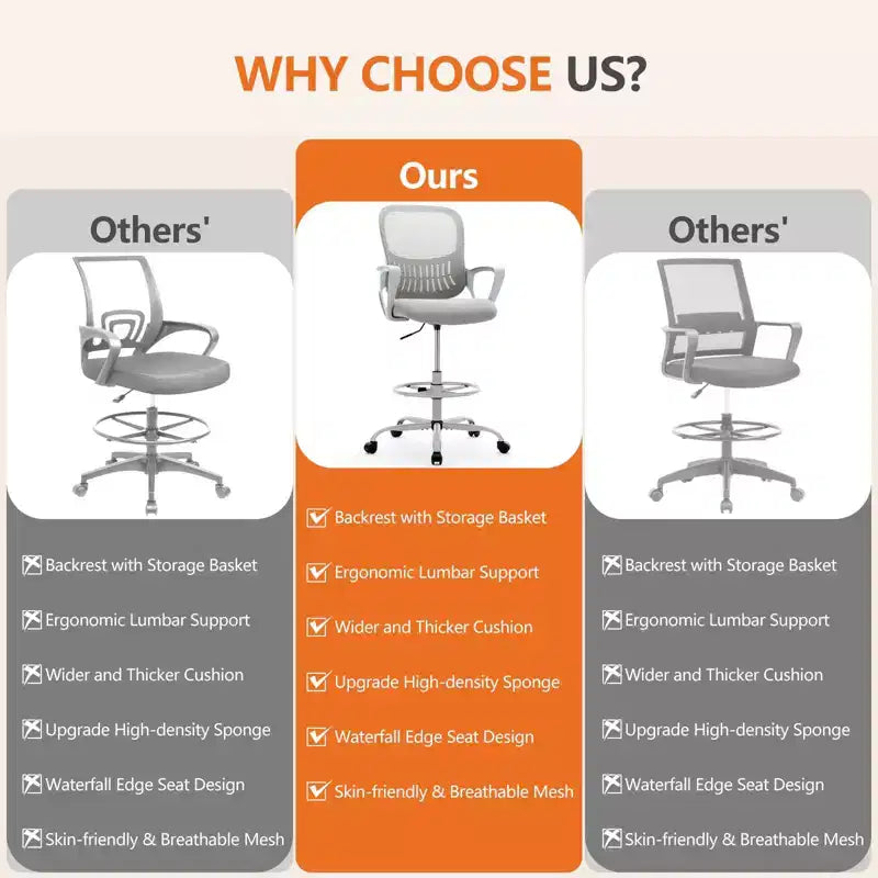 Ergonomic Office Chair for Standing Desk - Adjustable Height - Gray