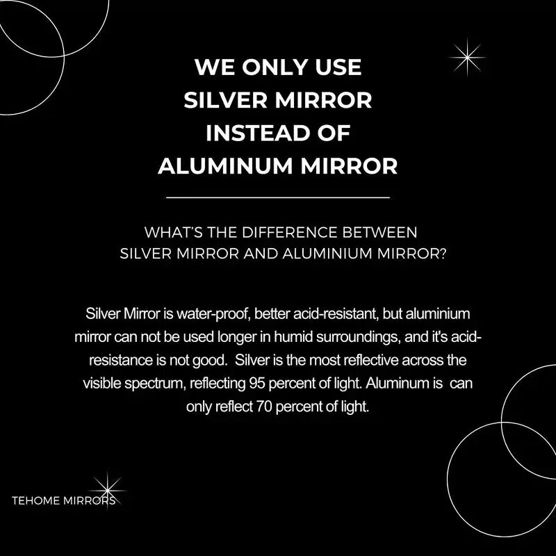 24x40 Arched Stainless Steel Bathroom Vanity Mirror